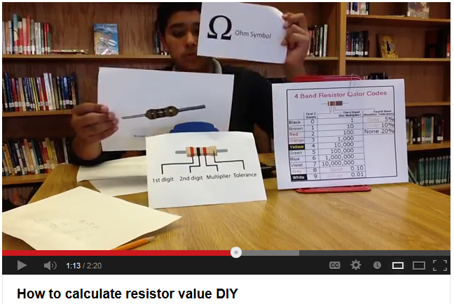 how to calculate resistor value.png